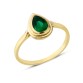 14 Ayar Altın Sıvamalı Yeşil Damla Taşlı Yüzük YZK378C